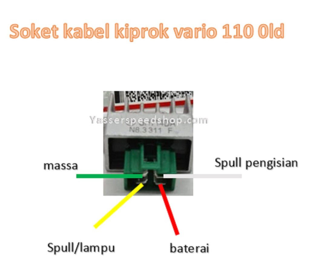 Jalur Kabel Soket Kiprok Vario 110